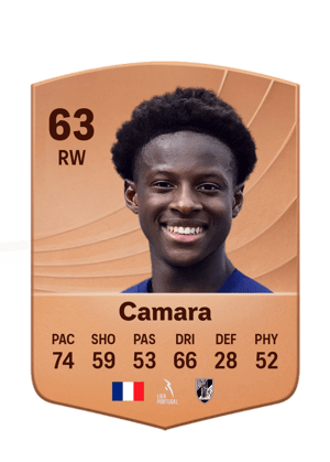 Oumar Camara