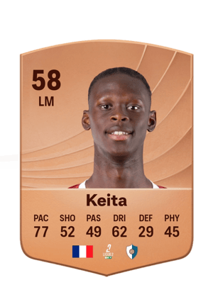 Souleymane Keita