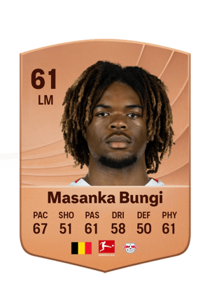 Joyeux Masanka Bungi