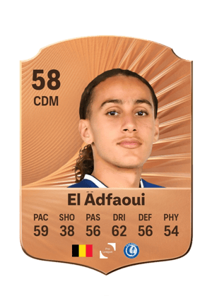 Mohammed El Âdfaoui