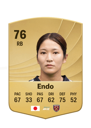 Yu Endo