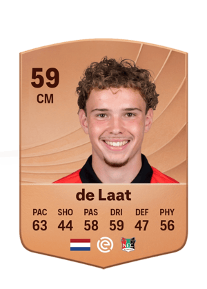 Sam de Laat