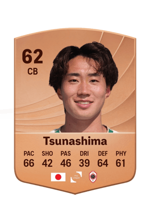 Yuto Tsunashima