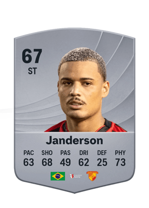 Janderson