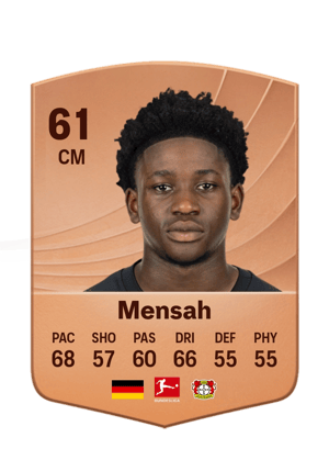 Jeremiah Mensah