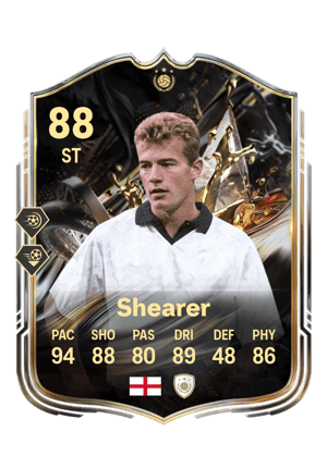 Alan Shearer