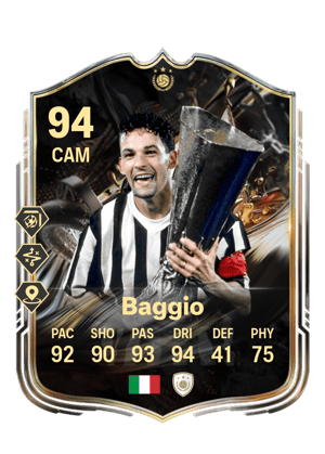 Roberto Baggio