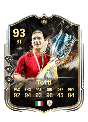 Francesco Totti