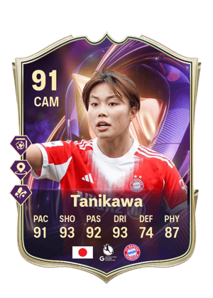 Momoko Tanikawa