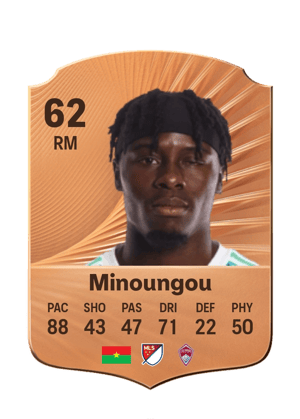 Georgi Minoungou
