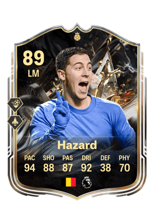 Eden Hazard