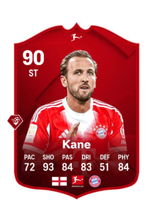 Harry Kane
