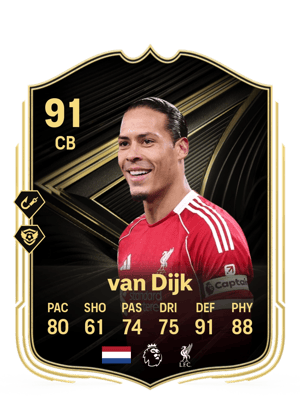 Virgil van Dijk