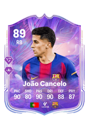 João Cancelo