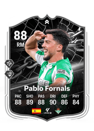 Pablo Fornals