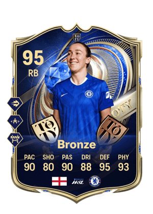 Lucy Bronze