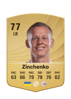 Oleksandr Zinchenko