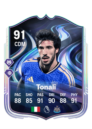 Sandro Tonali