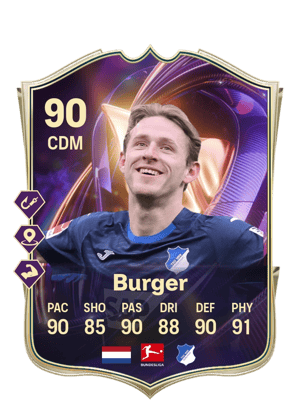 Wouter Burger