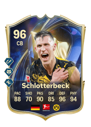Nico Schlotterbeck