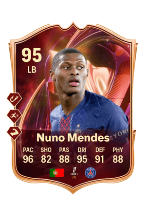 Nuno Mendes
