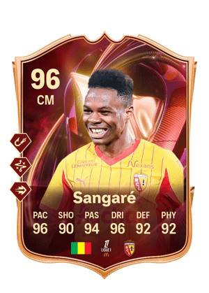 Mamadou Sangaré