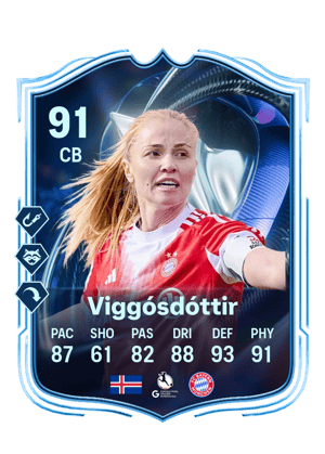 Glódís Perla Viggósdóttir