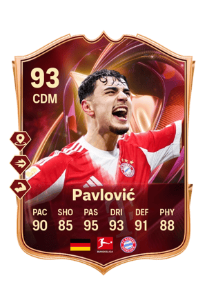 Aleksandar Pavlović