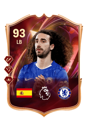Marc Cucurella