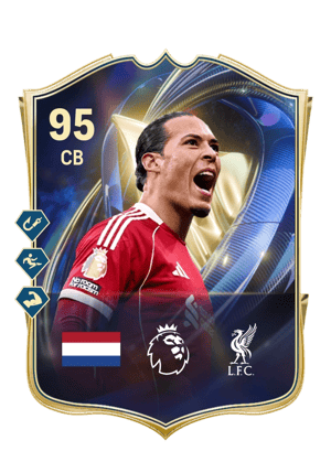 Virgil van Dijk