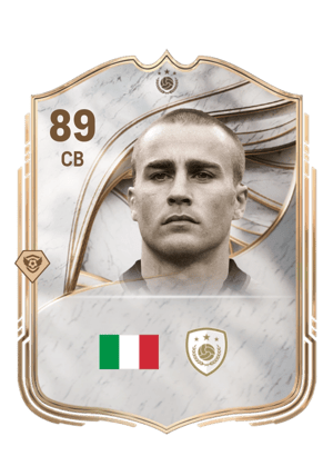 Fabio Cannavaro