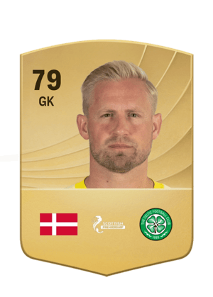 Kasper Schmeichel
