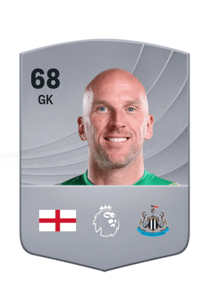 John Ruddy