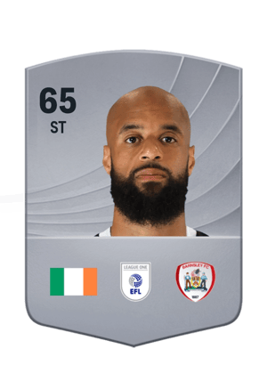 David McGoldrick