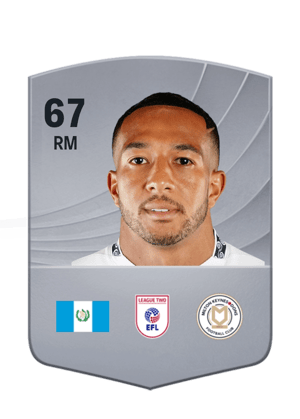 Nathaniel Méndez-Laing