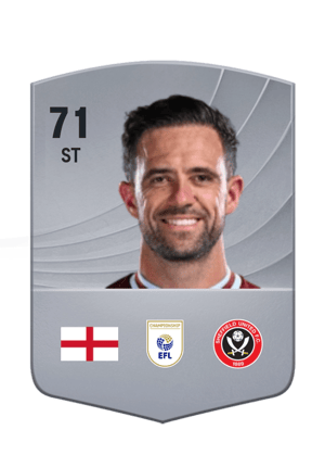 Danny Ings