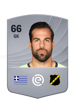 Konstantinos Lamprou