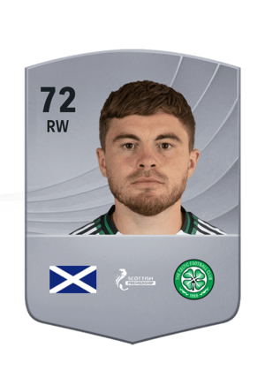 James Forrest