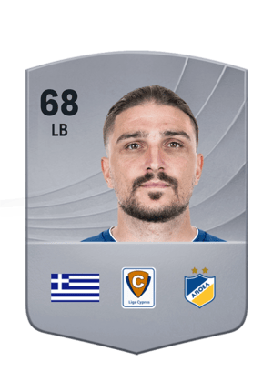 Konstantinos Stafylidis