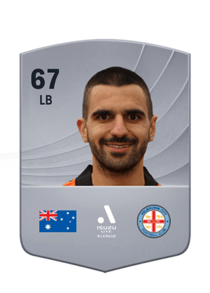 Aziz Behich