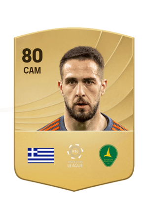 Konstantinos Fortounis