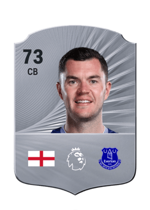 Michael Keane