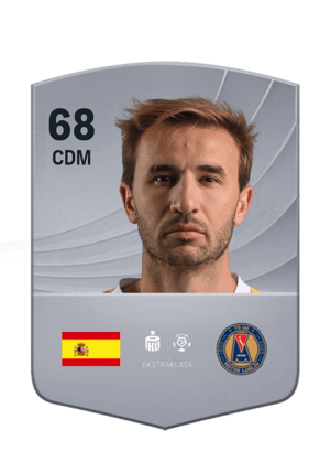 Sergi Samper