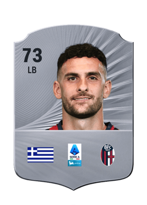 Charalampos Lykogiannis