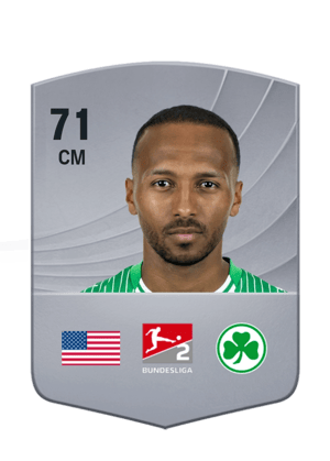 Julian Green