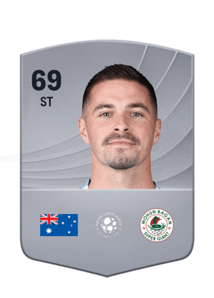 Jamie Maclaren