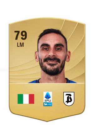 Davide Zappacosta