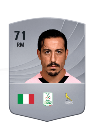 Francesco Di Mariano