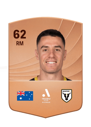 Christopher Ikonomidis