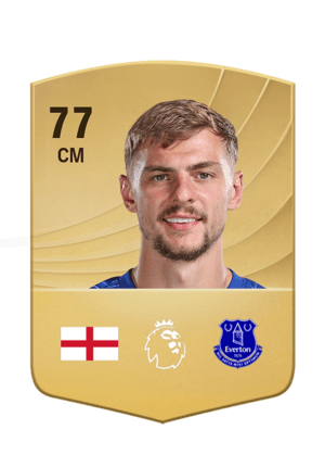 Kiernan Dewsbury-Hall